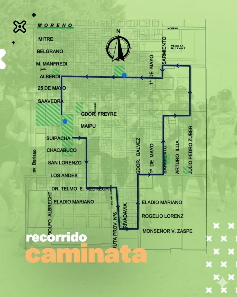 Recorrido de la corre-caminata